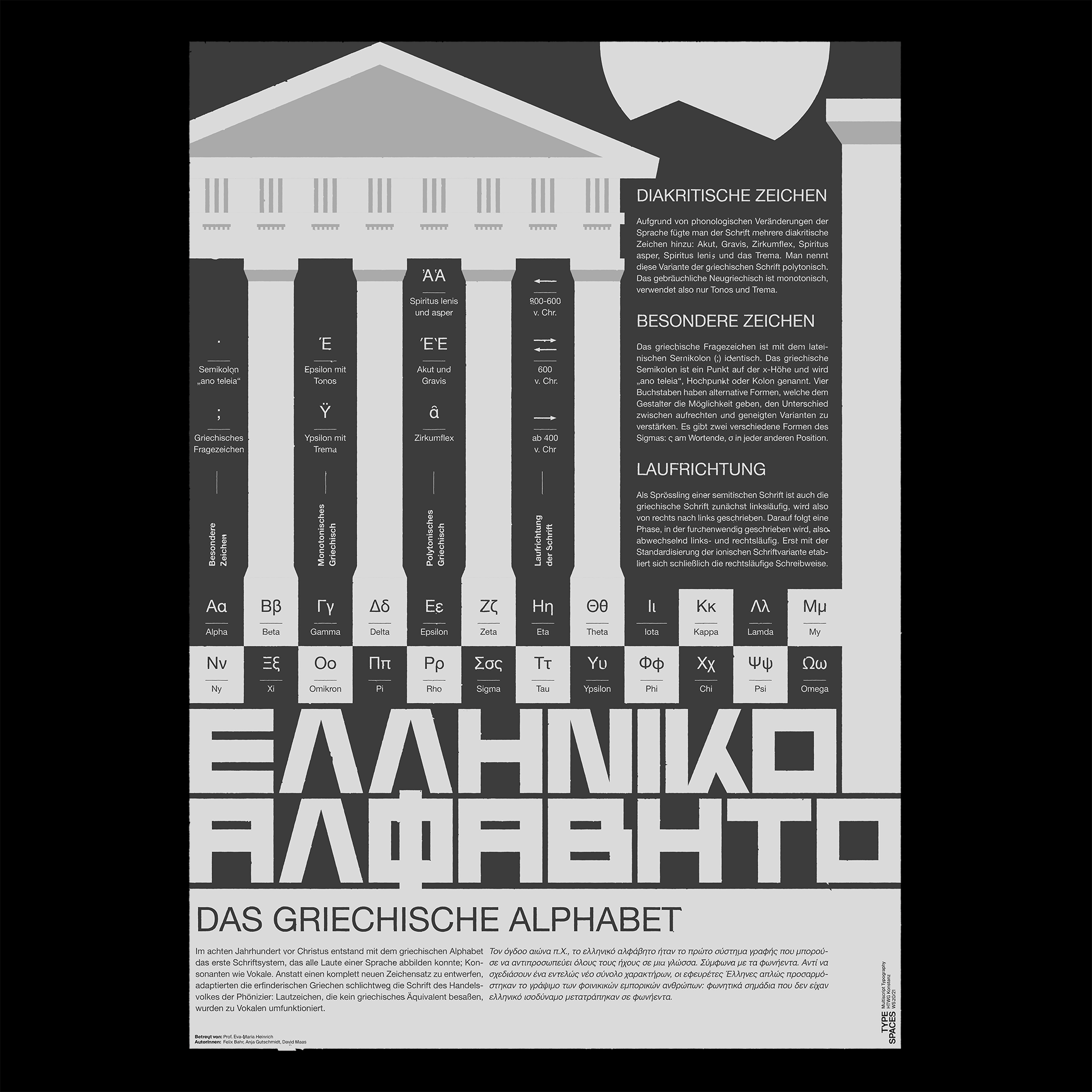 Hero-Image Multiscript Typography - Greek